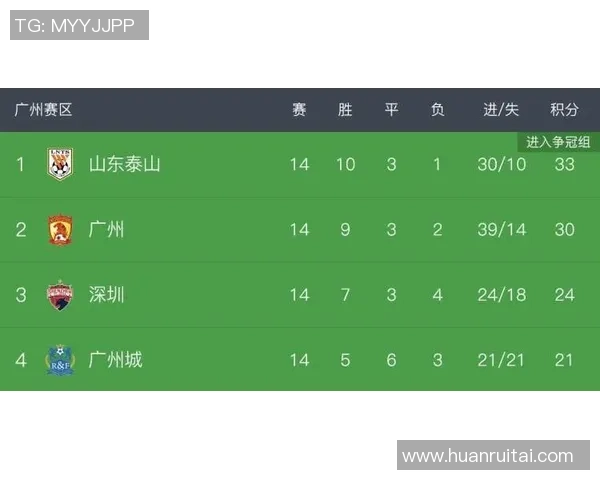 北京足球队快攻战术分析与比赛表现的得失总结